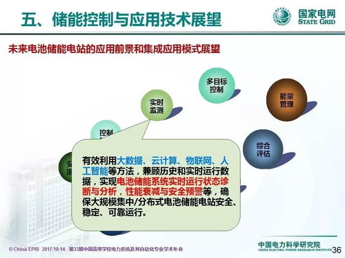 中國電力科學(xué)研究院李相俊 大規(guī)模電池儲(chǔ)能系統(tǒng)控制與應(yīng)用關(guān)鍵技術(shù)及其發(fā)展趨勢