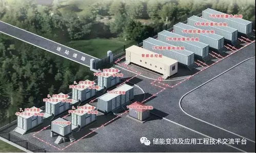 中國儲電群雄頭破血流江蘇鎮(zhèn)江101mw電網側分布式儲電工程