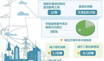 一口氣拿下7項(xiàng)世界第一,這個(gè)領(lǐng)域的 中國方案 引領(lǐng)全球