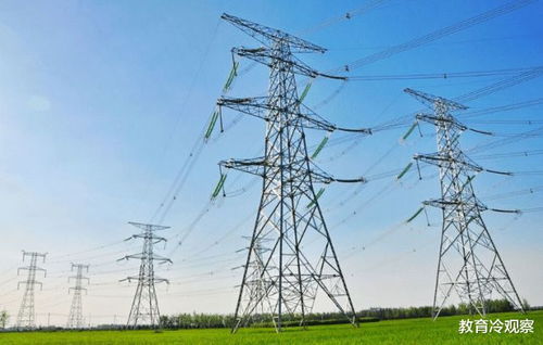 國(guó)家電網(wǎng)核心科研機(jī)構(gòu)2021校園招聘最認(rèn)可的20所大學(xué),5所不是985